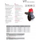 VT2400.B08.G00 VALPES VT 2400Nm 230V AC 50/60Hz