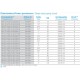 PKI-5/2-I-065-C-GS-125-08 30010695 doroterma